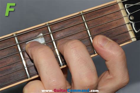 F Chord Guitar Finger Position Diagrams & Guitar Lesson