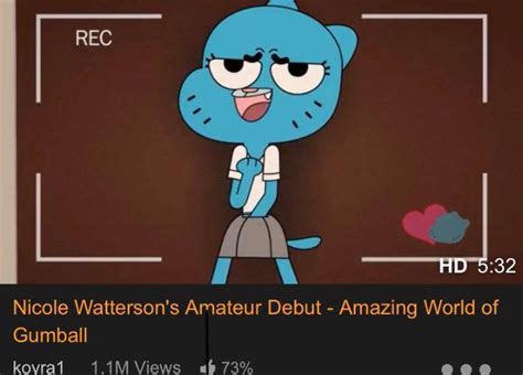 Cursed_gumball : r/Cursed_Images