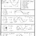 Complete Electrical Formulas Sheet | Electrical Engineering Blog