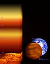 What Is The Chemical Makeup Of Venus Atmosphere - Makeup Vidalondon