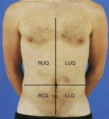 Gastrointestinal Clinical Assessment and Diagnostic Procedures | Clinical Gate