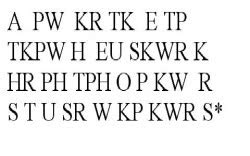 Steno Nerd: THE STENO ALPHABET