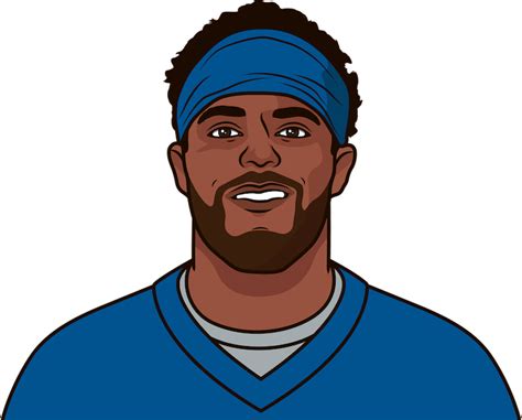 2021 Detroit Lions Record At Home | StatMuse
