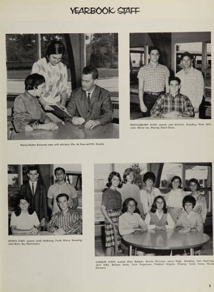 Explore 1965 Syosset High School Yearbook, Syosset NY - Classmates