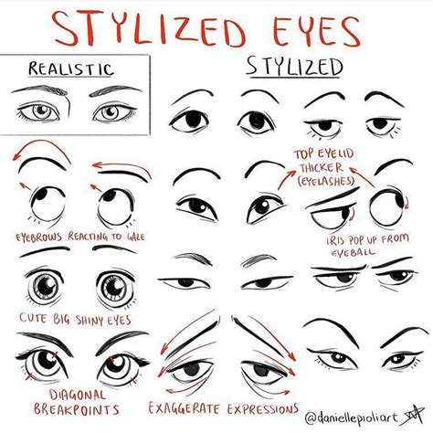 eyes Quick Tip Monday from 2017. You can have this always with you by purchasing my Quick Tip ...