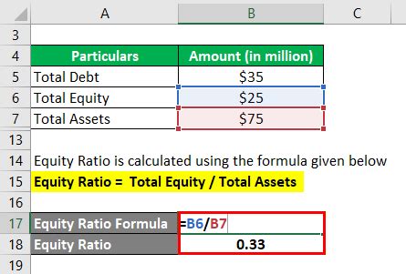 Gearing Formula | How to Calculate Gearing with Examples