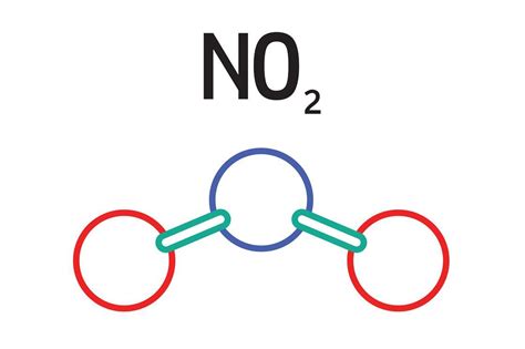 Some reactions of nitrogen dioxide | Resource | RSC Education