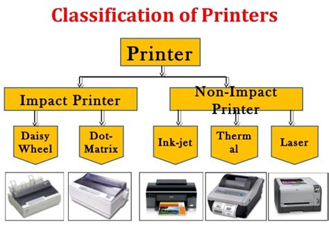 आउटपुट डिवाइस क्या है? (What is Output device in Hindi)