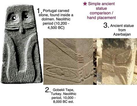 Coincidence | Ancient history, Ancient statues, Ancient