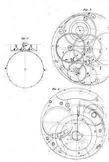 Marine chronometer - Wikipedia