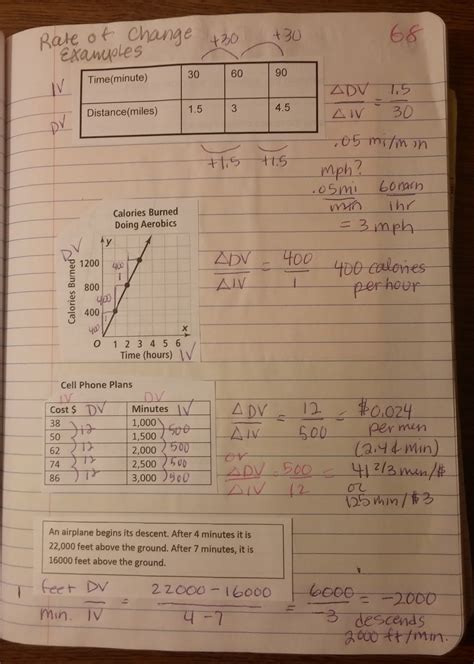 Constant Rate Of Change Worksheet