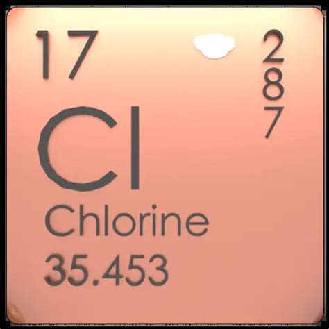 Chlorine - Protons - Neutrons - Electrons - Electron Configuration