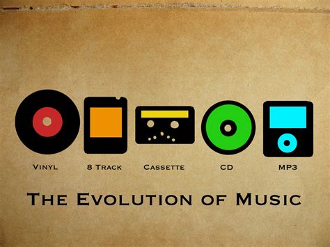 The Evolution of Music by mpcreates on DeviantArt