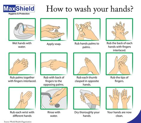 Protect yourself: Wash your hands | MaxShield – Hygiene and Protection ...