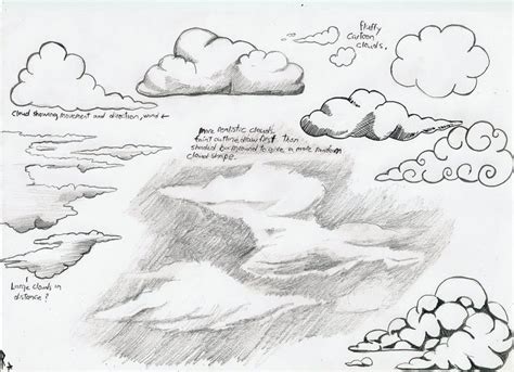 The 25+ best Cloud drawing ideas on Pinterest | Rain tattoo, Drawing ...