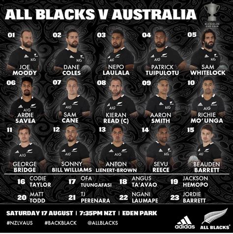 All Blacks Team tasked to defend the Bledisloe Cup this Saturday : r ...