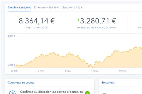 Cómo comprar Bitcoins de forma segura y sin riesgo