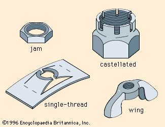 Nut | Screws, Bolts, Threads | Britannica