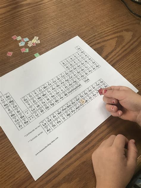 Periodic Table Matching Game