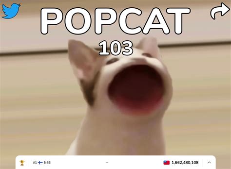 ดั่งแข่งโอลิมปิค เมื่อกระแส Popcat กำลังมาแรง ชวนชาวเน็ตว่างๆมากดให้ไทยขึ้นอันดับ 1 กันเถอะ