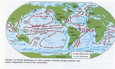 Gyre - Polarpedia