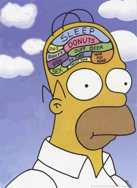 Homer Simpson Quotes Philosophy. QuotesGram