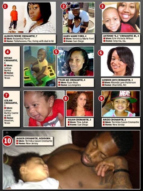 Antonio Cromartie Says No to Reality Show About His 10 Kids from 8 ...