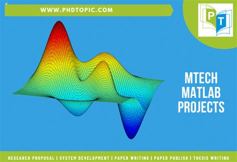 MTech Matlab Projects (No1 Support Matlab Software)