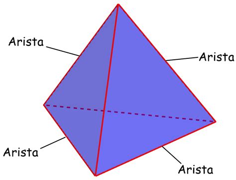 Vertices De Piramide Triangular - prodesma