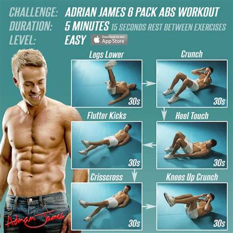 Amazing Ab Workout - Best Triathlon Gear - Best Triathlon Gear