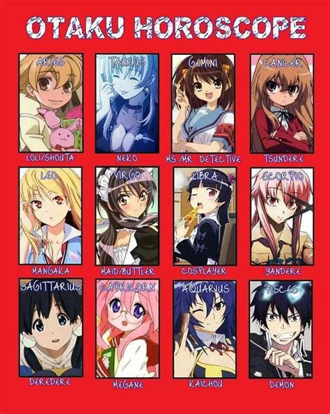 Pin by Arianna Campbell on Otaku | Anime horoscope, Anime zodiac, Anime