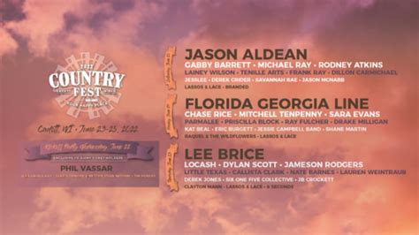 Country Fest Wisconsin 2022 Lineup - Jun 22 - 25, 2022