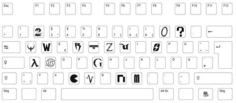 Help me finish my gaming-keyboard layout! : gaming