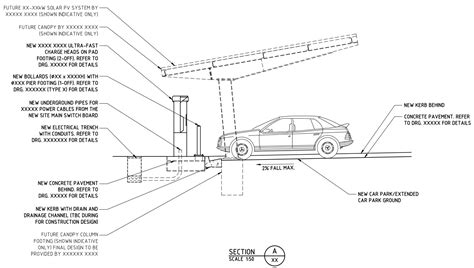 EV Charging Stations - Drafting Services - Cadonia