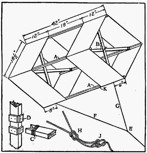 How to Make a Box Kite - Ency123