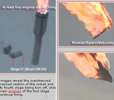 Russian $1.3 billion Proton rocket explosion caused by critical sensor being installed upside ...