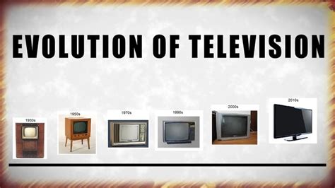 How TVs have changed through the decades