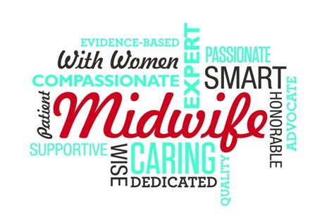 Quotes about Midwife (92 quotes)