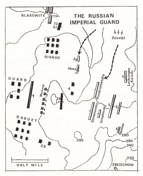 The Battle of Austerlitz | Battlefield Anomalies