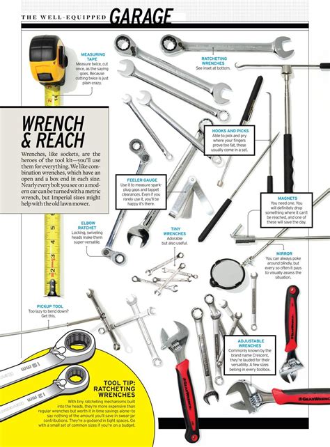 the-well-equipped-garage-wrench-reach-photo-464320-s-original.jpg (1000×1355) | Car tools ...