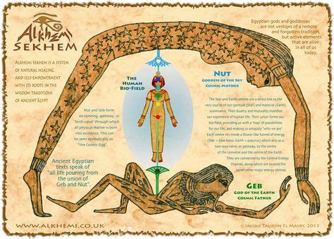 The Ennead: Geb and Nut were once so close that nothing could exists between them and Nut couldn ...