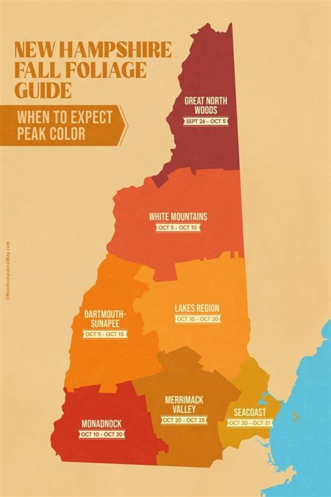 New Hampshire Fall Foliage 2023: Where to Go & When | New hampshire ...