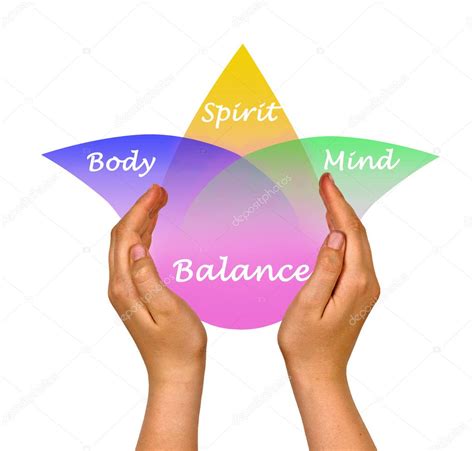 Body, spirit, mind Balance — Stock Photo © vaeenma #38554829