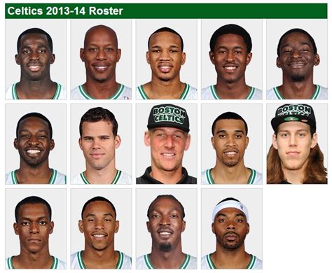 Taylor Anderson Viral: Celtics Roster