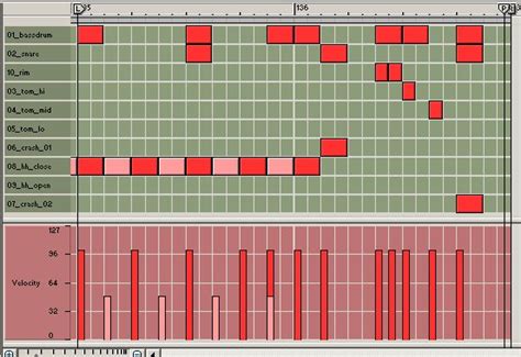 MAKING DUB WITH COMPUTERS - CHAPTER 18: MIDI (9) - DRUM PATTERNS AND ...