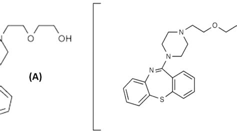 Side Effects Of Quetiapine - Effect Choices