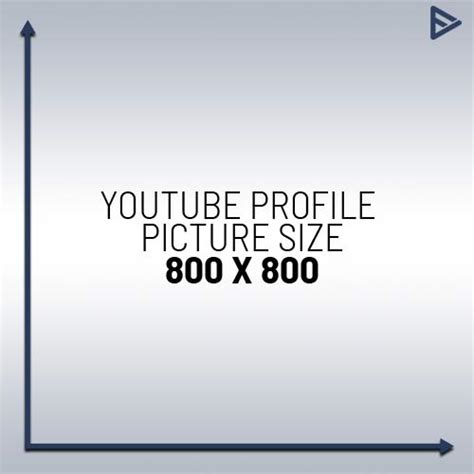 YouTube Profile Picture Size | Best way to create In 2023