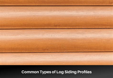 Log Siding: Styles, Installation Techniques, & Cost Factors