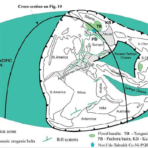 Possible structure of the Earth at the Permian– Triassic transition. We... | Download Scientific ...