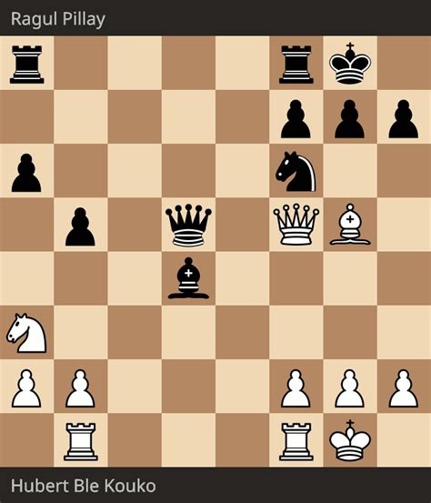 Jouer, Chess Tricks, Solution, Best Games, Chess, Daily Exercise, Germany, Suit